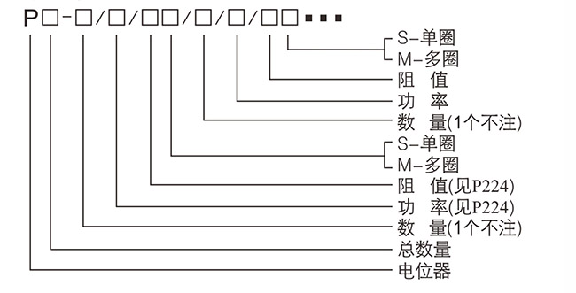 bxk51防爆控制箱