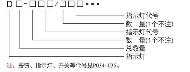 bxk51防爆控制箱