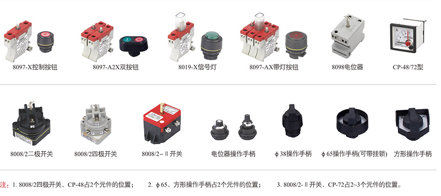 全塑防爆控制箱特點與技術參數(shù)